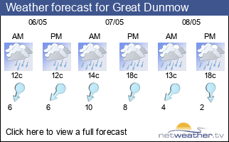 Weather forecast for Great Dunmow